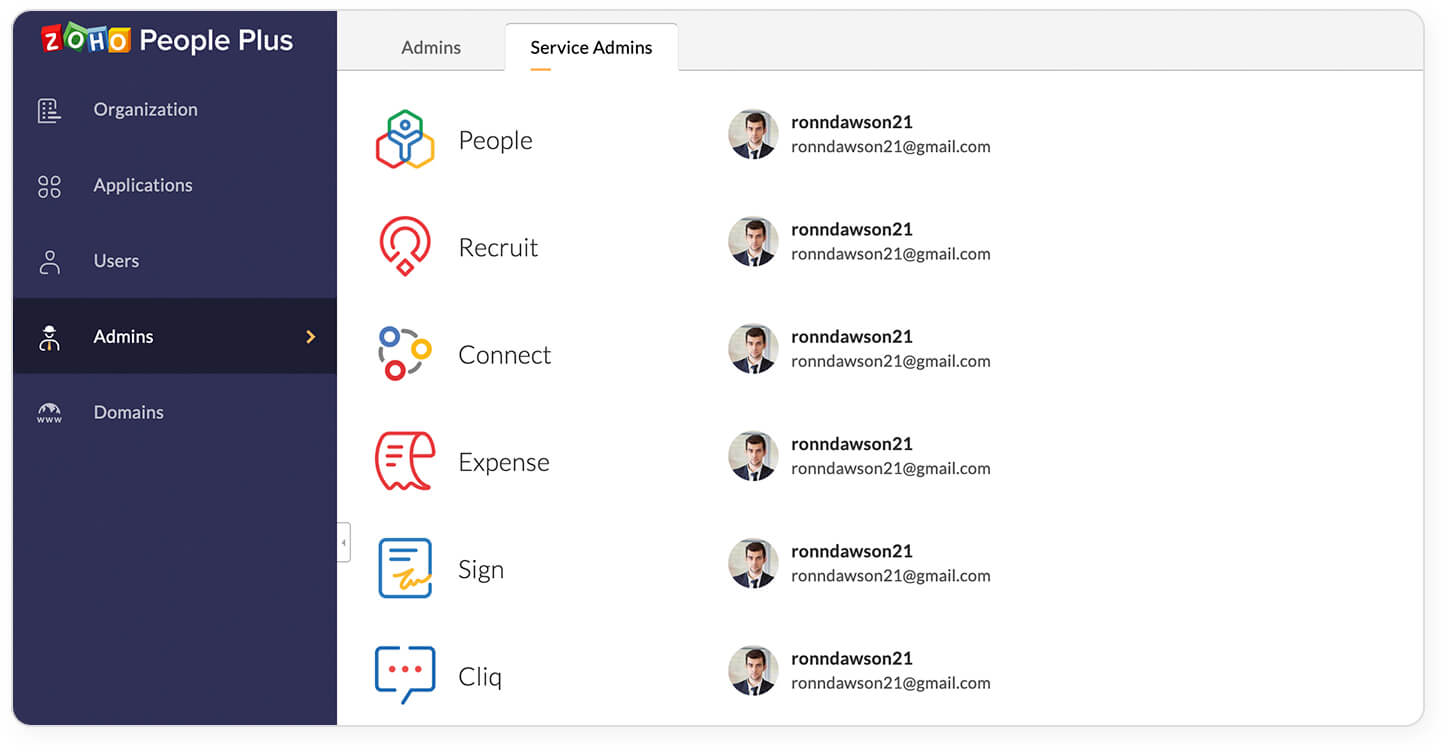 How to assign Service Admins and what access will they have How to assign Service Admins and what access will they have