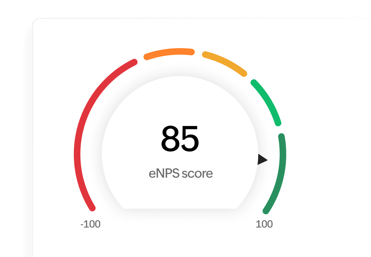 eNPS survey results dashboard