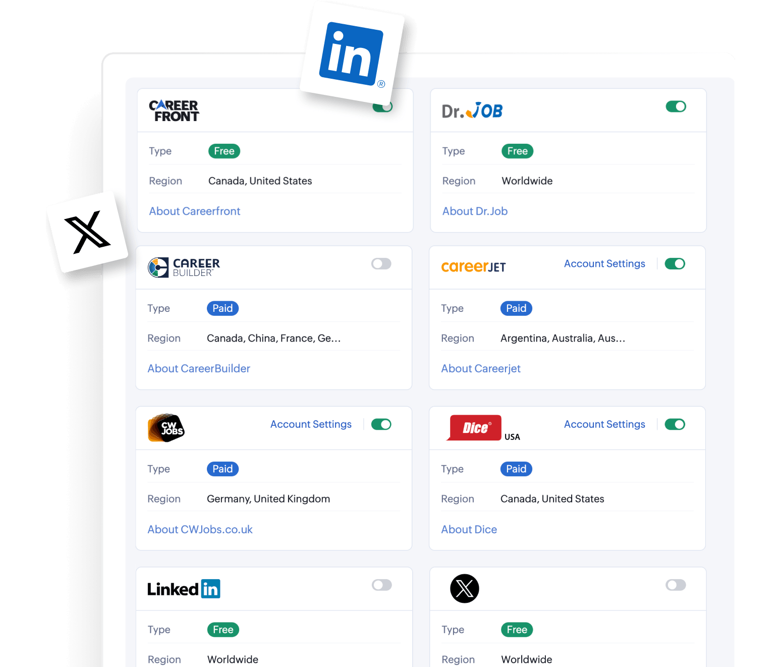 Job advertising in Zoho People Plus