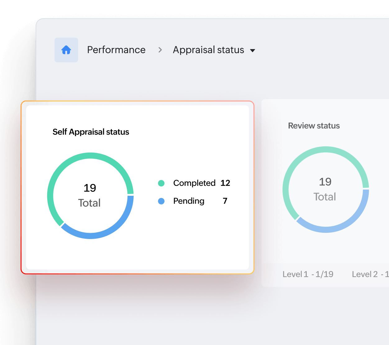 Hiring pipeline tracking dashboard