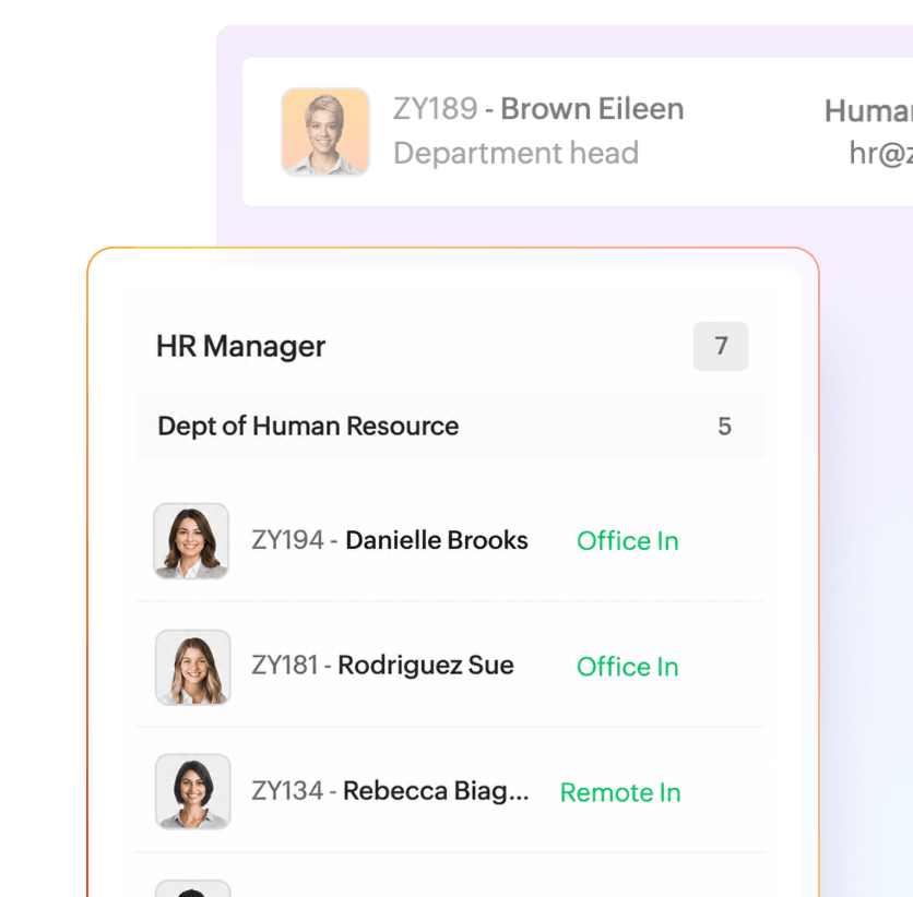 Team view in Zoho People Plus