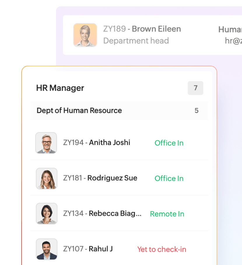 Team view in Zoho People Plus
