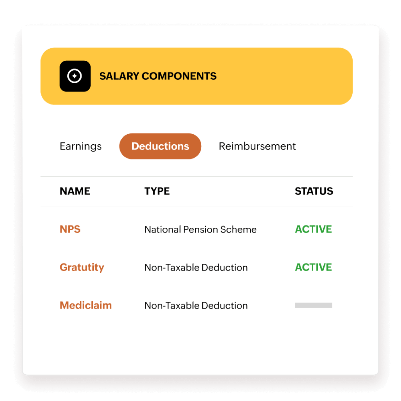 Streamline benefits administration feature