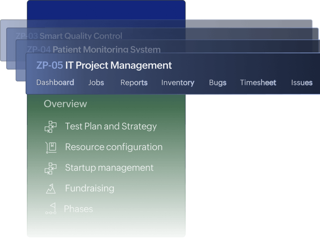 AI in Project Customization