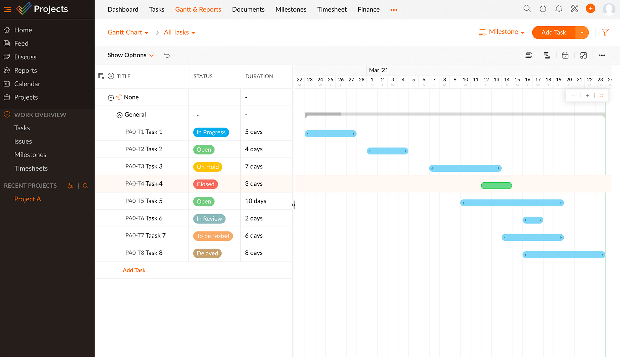 Gantt charts - Zoho Projects