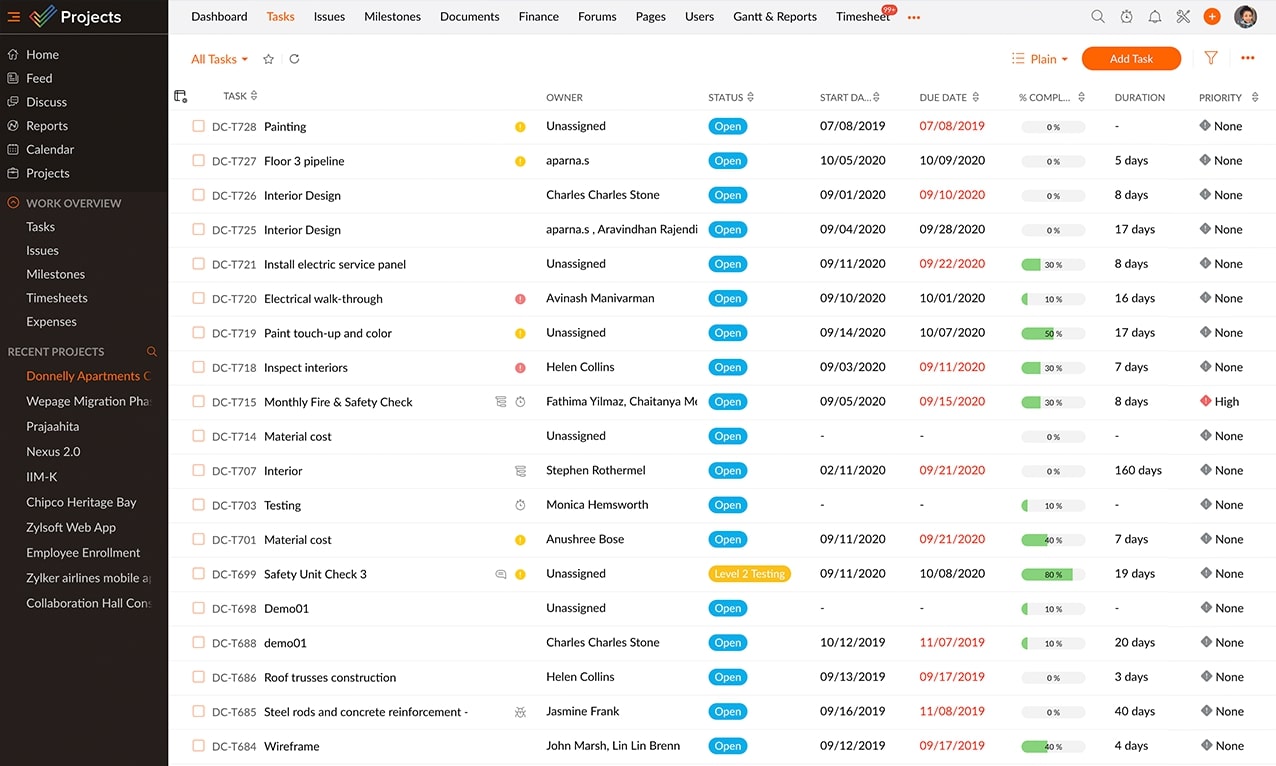 Track project progress with our task management software