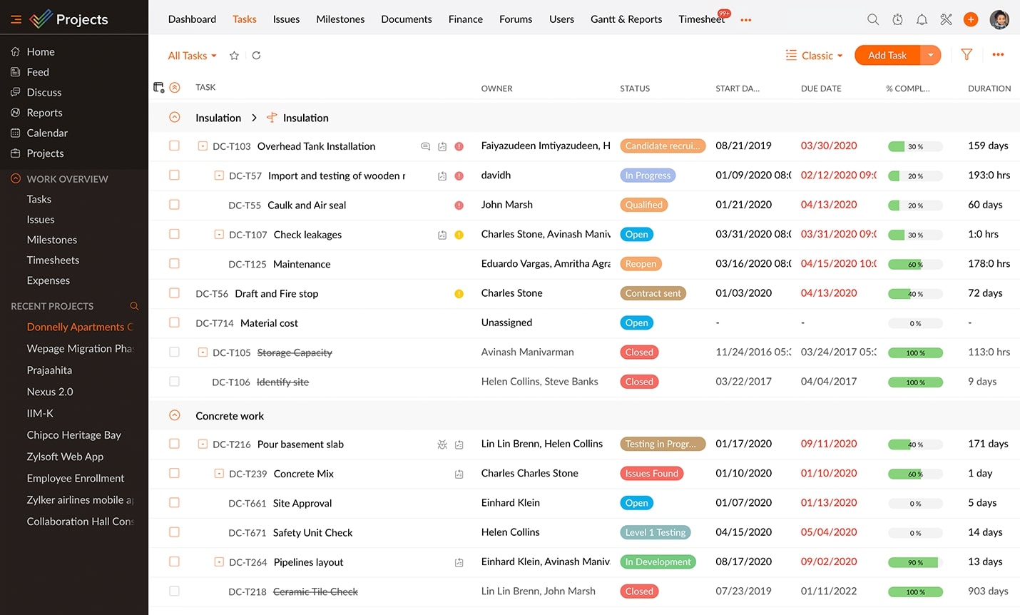 One of the best task management tools - Zoho Projects