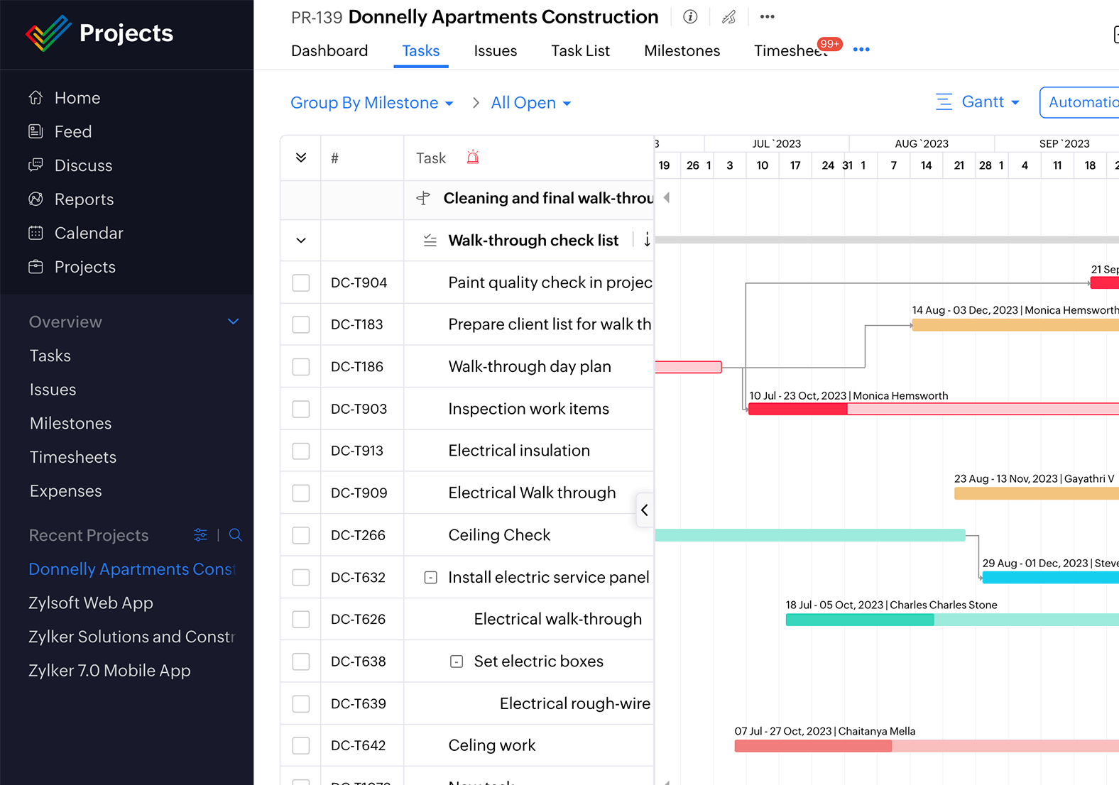 Basecamp alternative - Zoho Projects