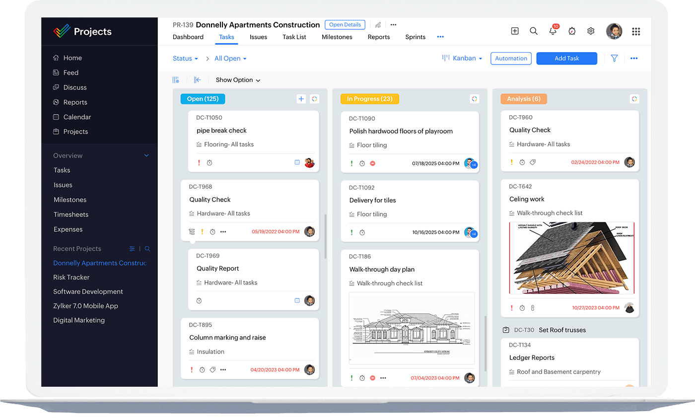 Project management stages & dashboards