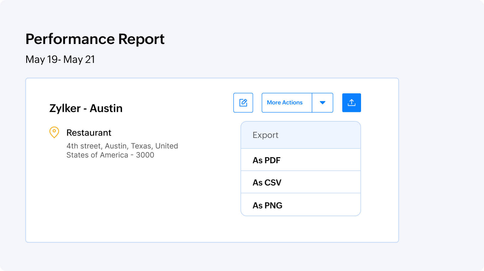 Simplified data to evaluate growth across business locations