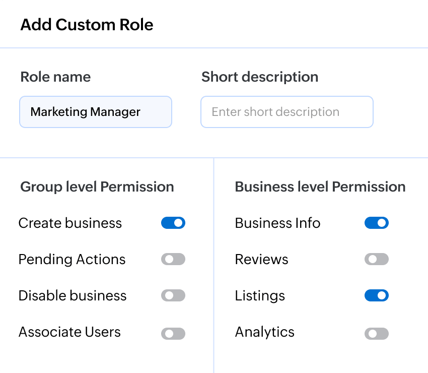 Customizable permissions