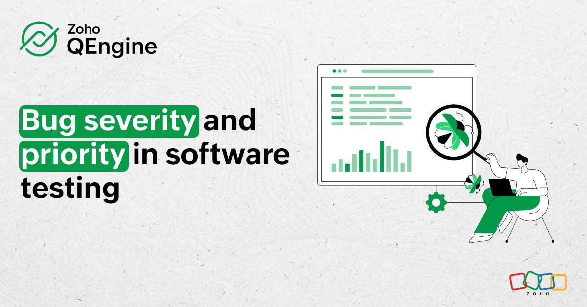 Severity priority matrix
