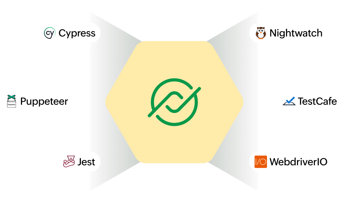 Playwright alternative Playwright alternative