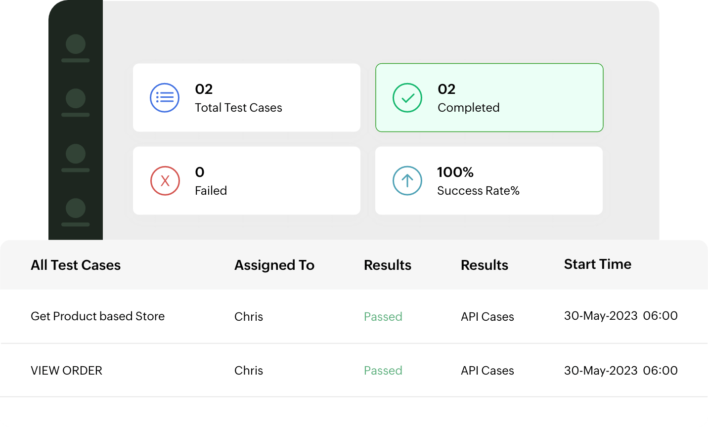 scheduled-api-testing