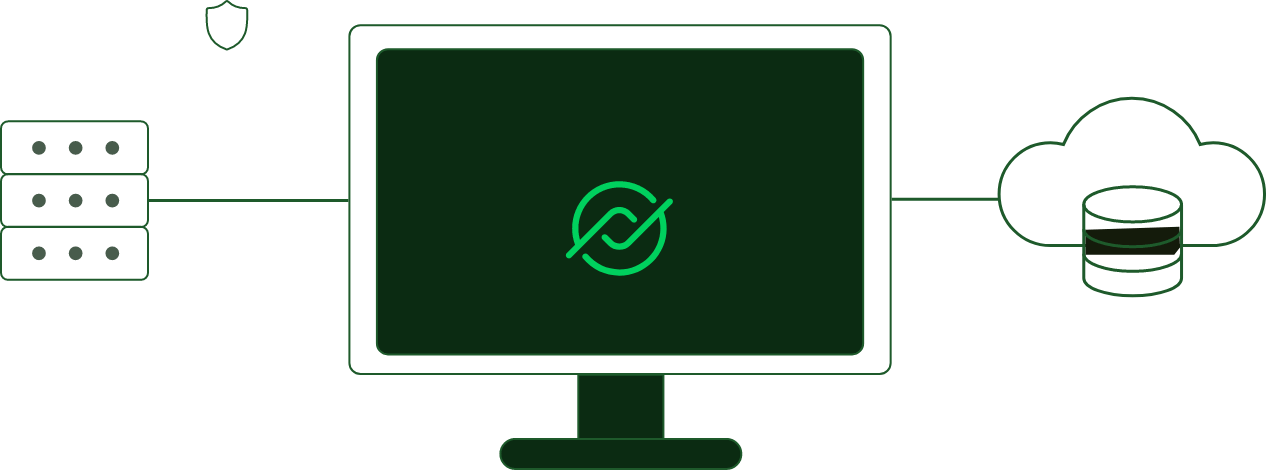 Hybrid testing environment for adaptability