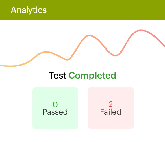 Status check for all your test plans