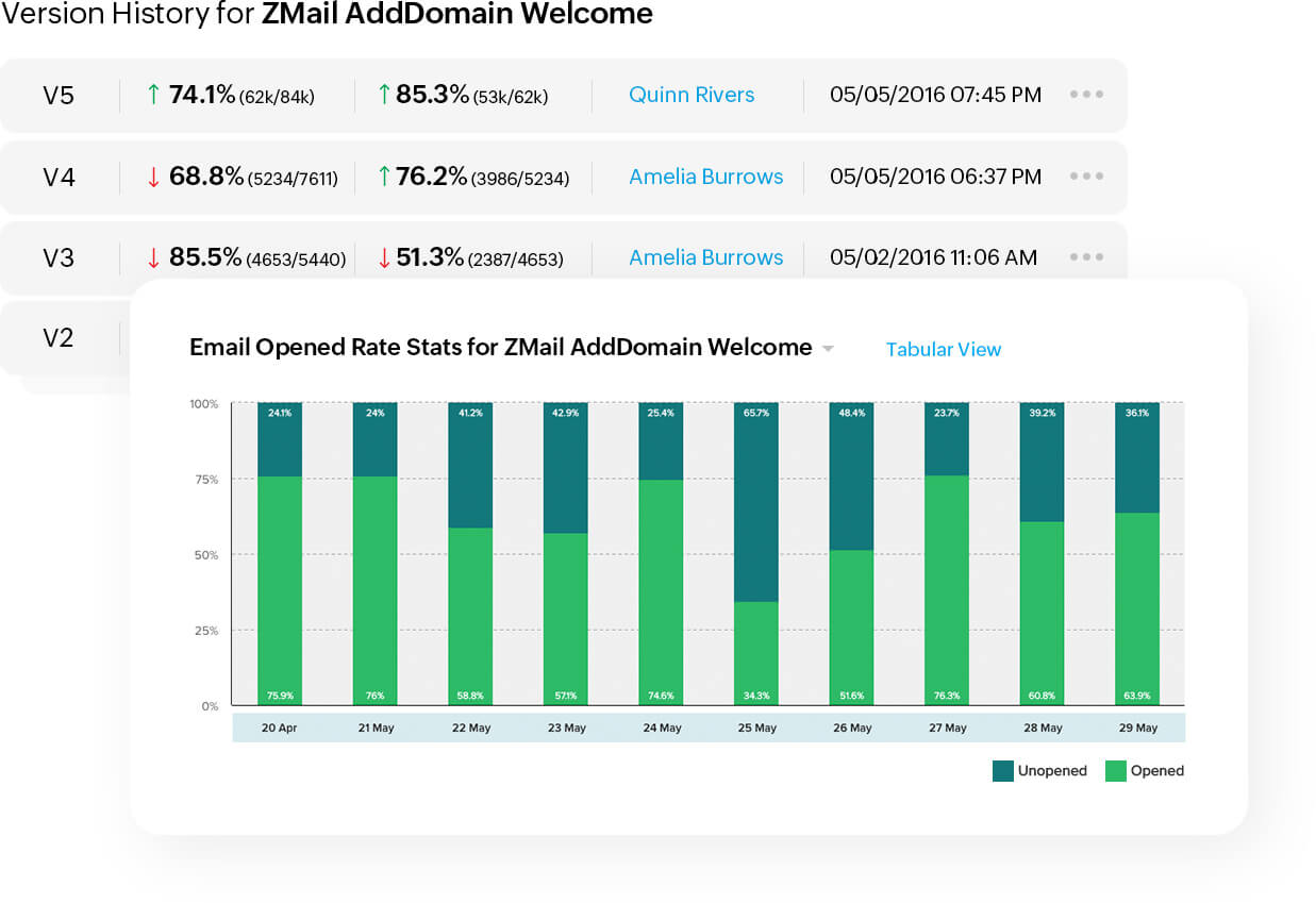 instructor de comentarios
