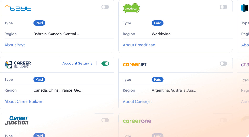 Zoho Recruit supports 75+ job boards.