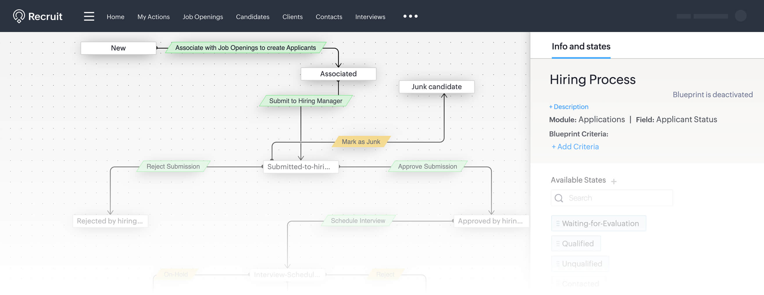 Blueprint and Workflows