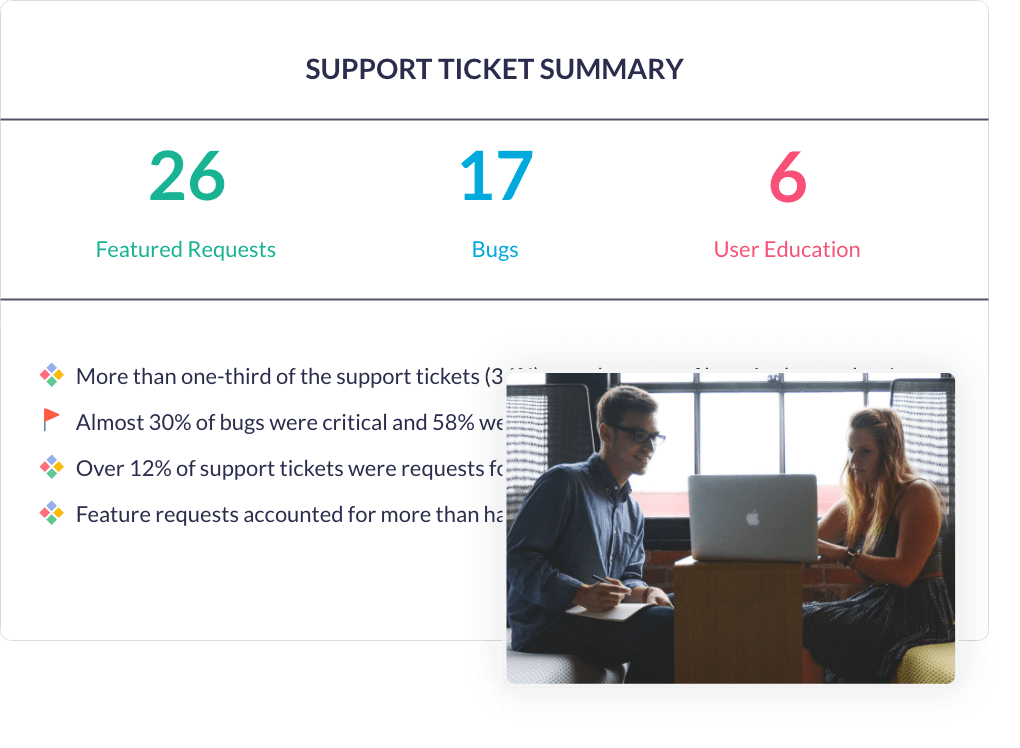 Compile actionable reports