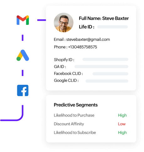 Unlock customer insights