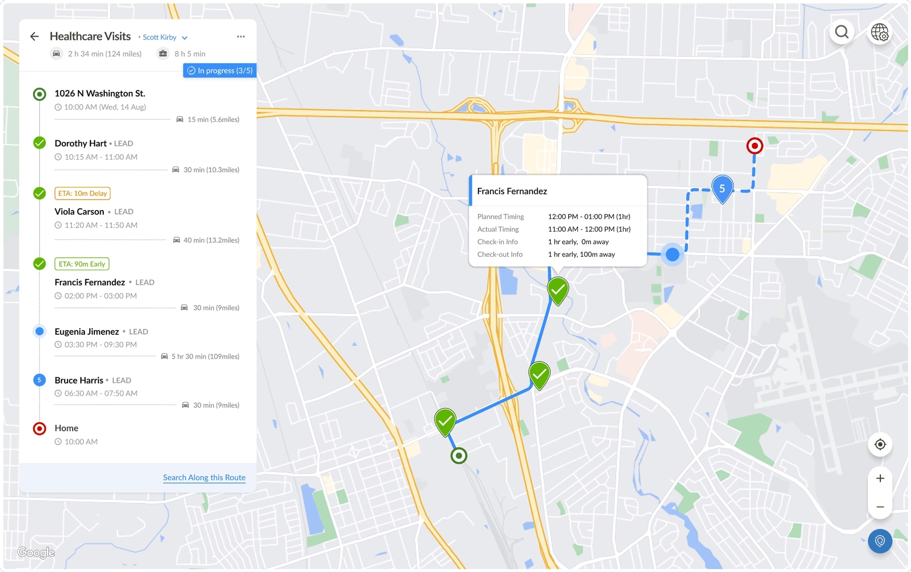 スケジュール管理
