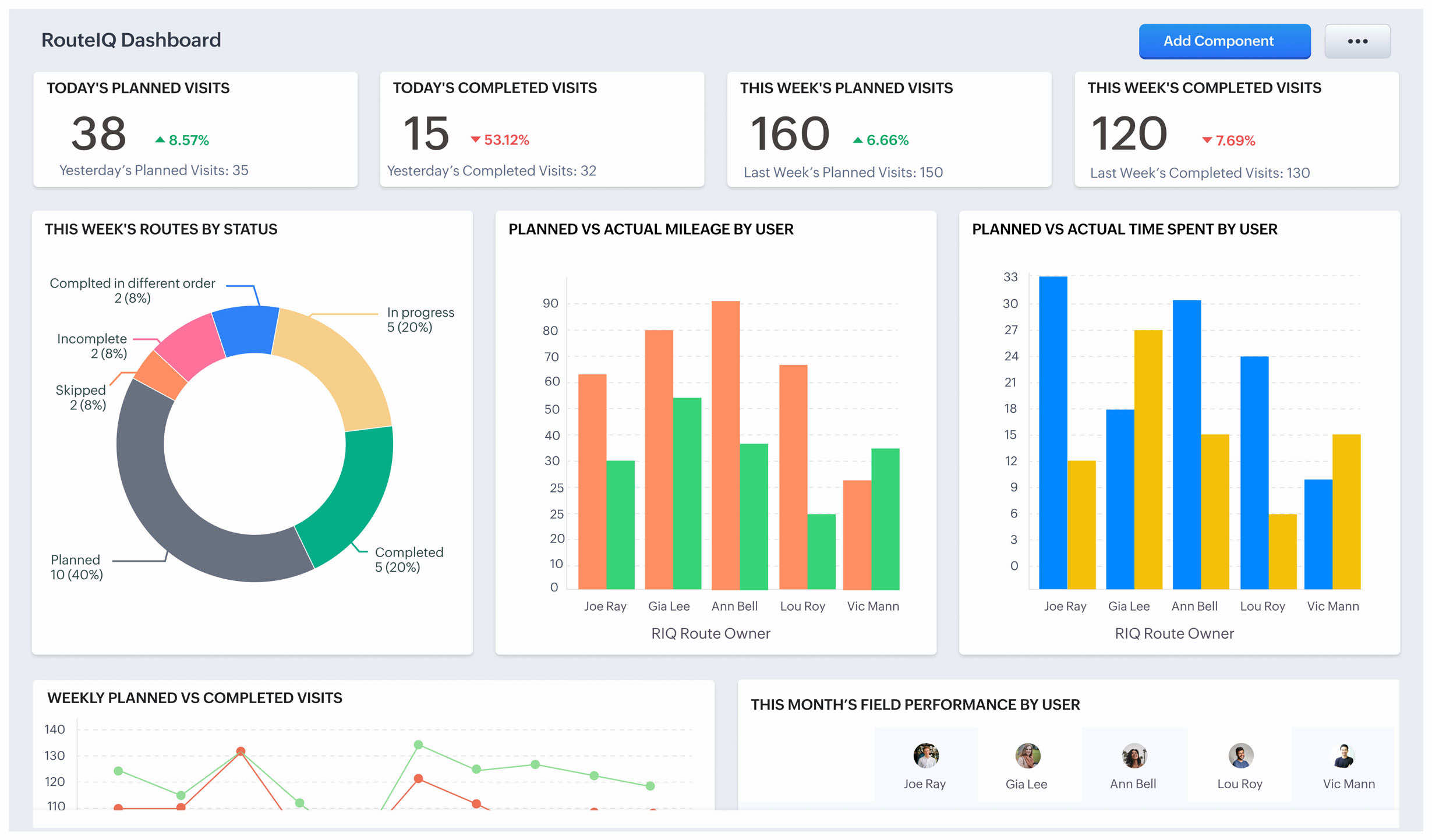 マップレポート