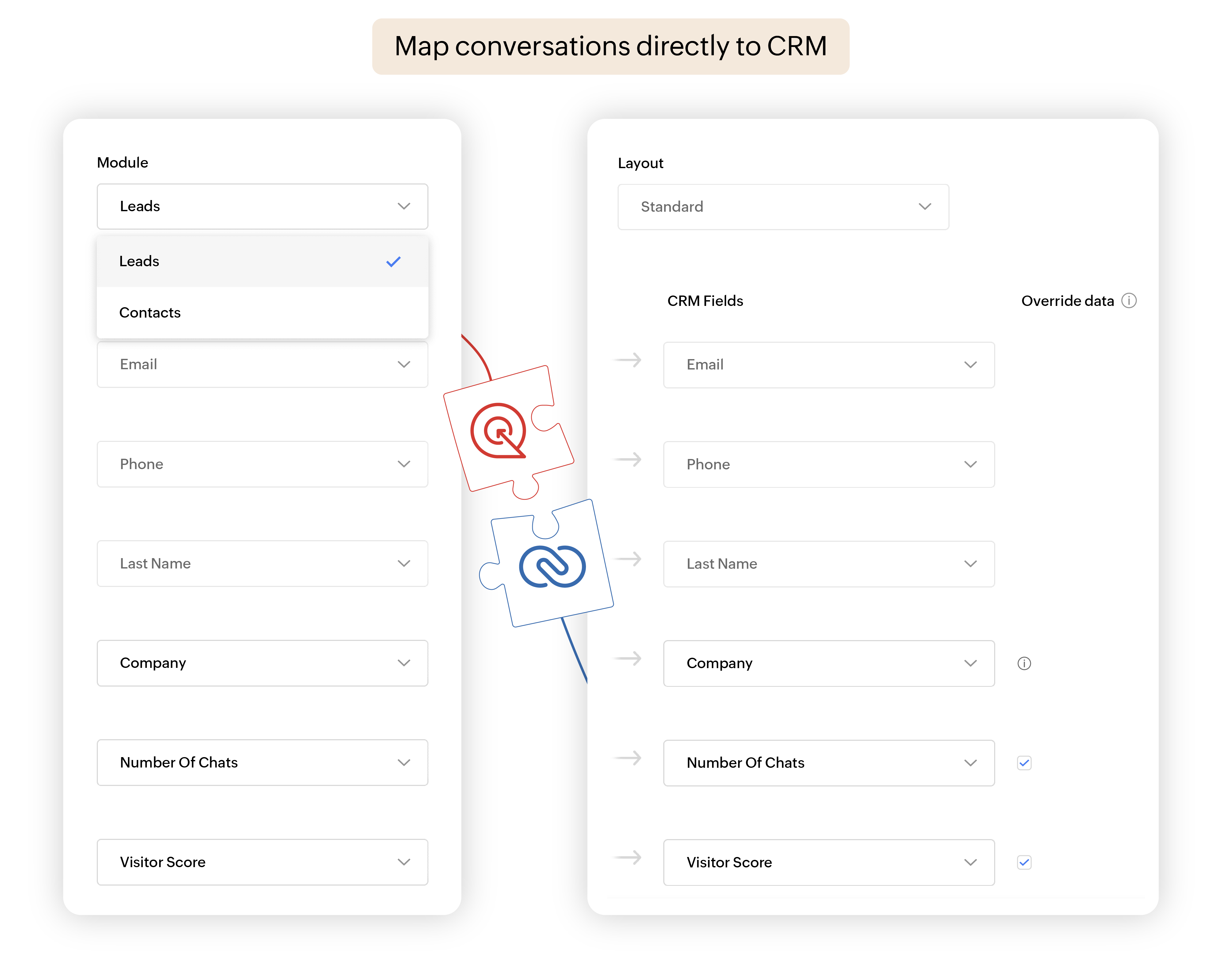 Chatbot CRM integration mapping