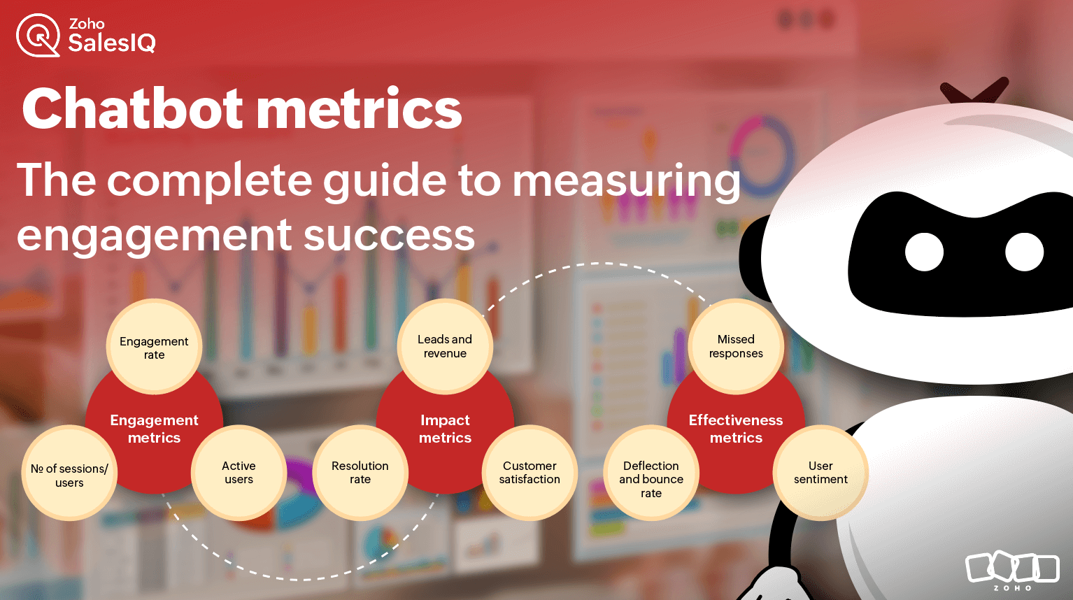 customer engagement strategy'