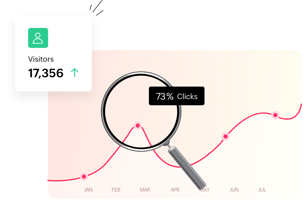 リアルタイムキャンペーンモニタリング