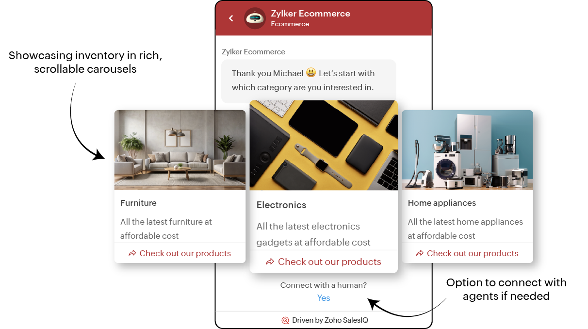 carousels in zobot