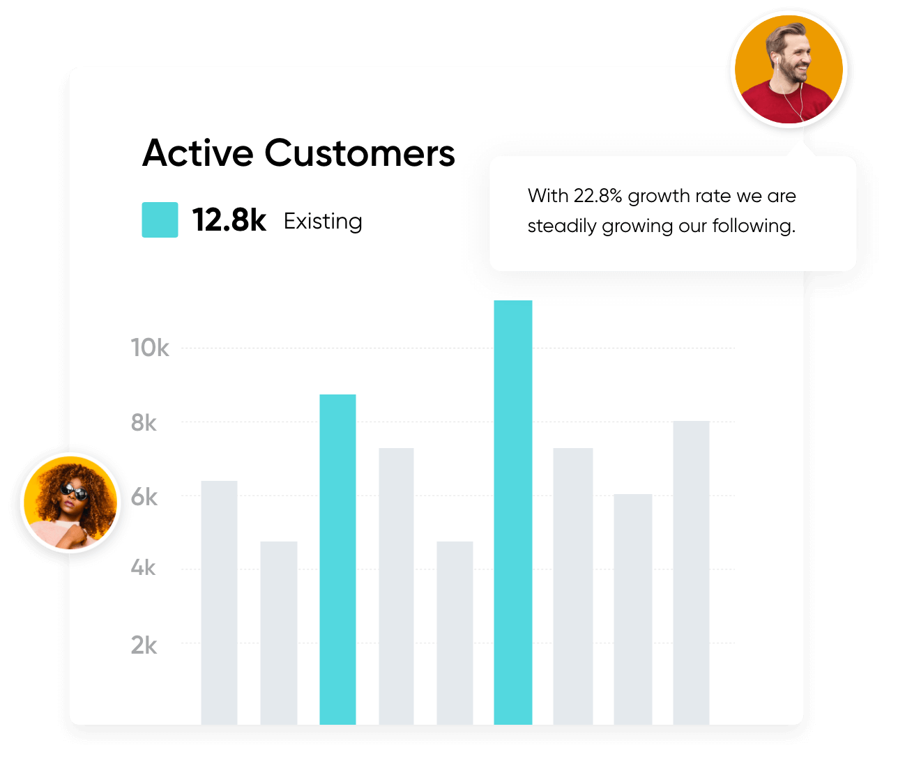 Provide after-sales live chat customer service