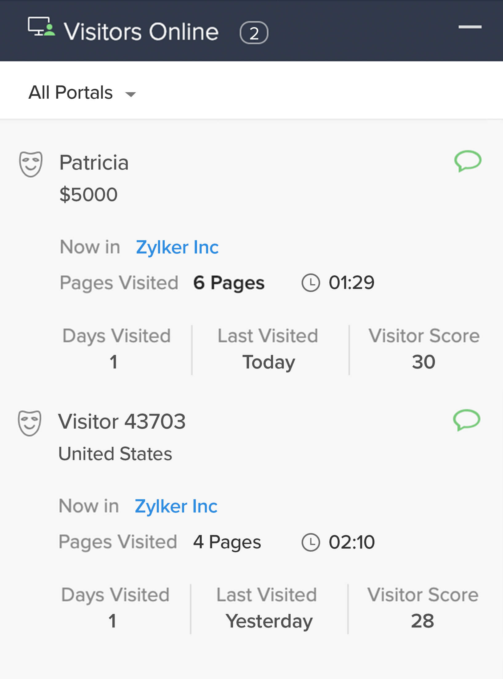 Website visitor details integrated with Zoho CRM