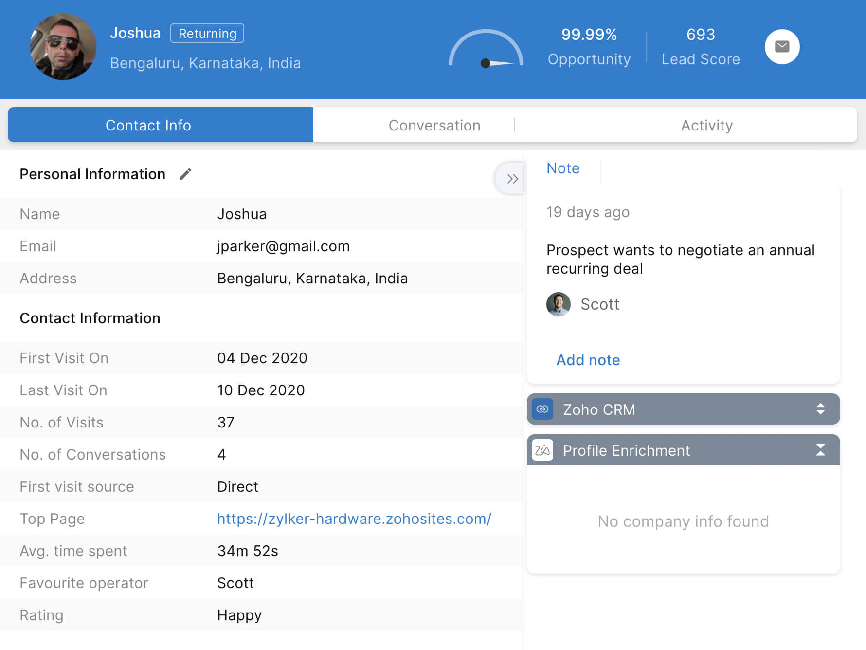 Group visitors into contacts and companies