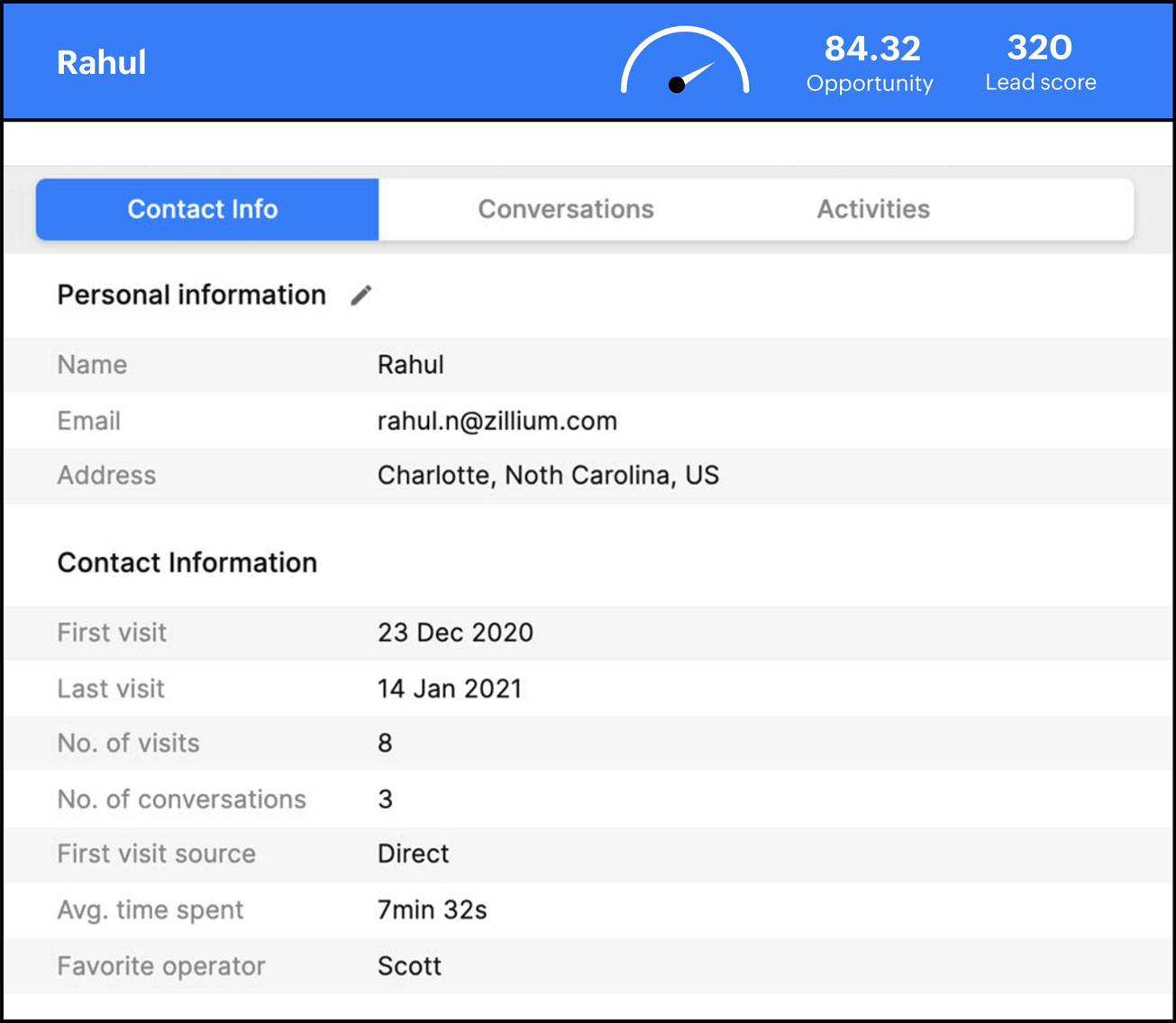 Dynamic lead scoring to boost conversion