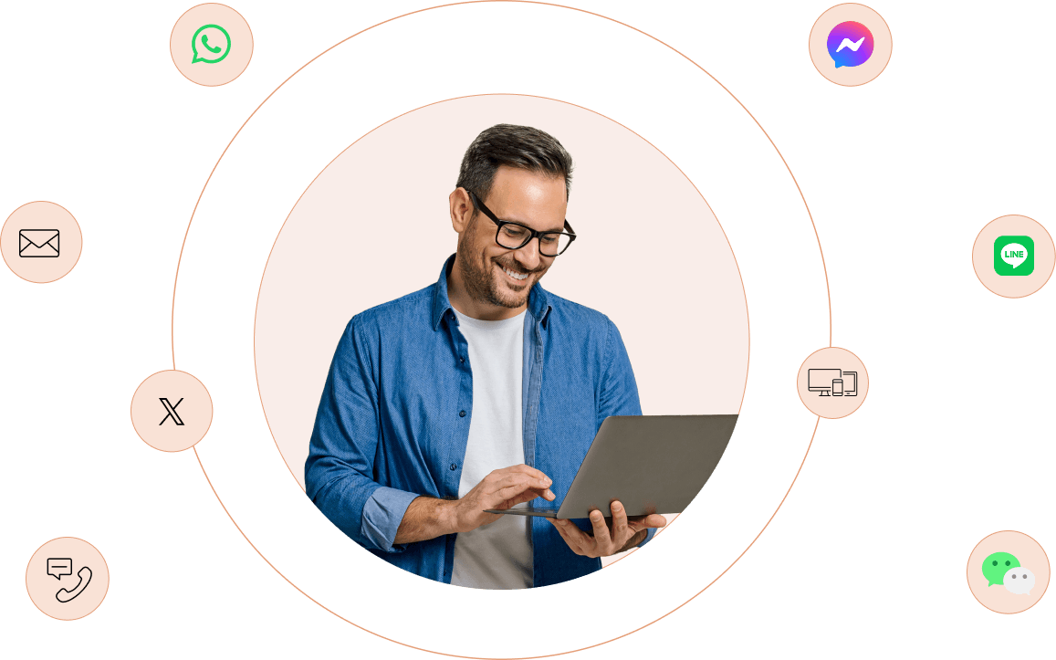 omnichannel customer service