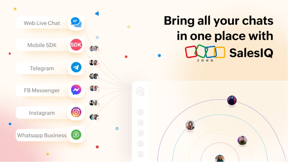 Boost your customer engagement with messaging channels in Zoho SalesIQ