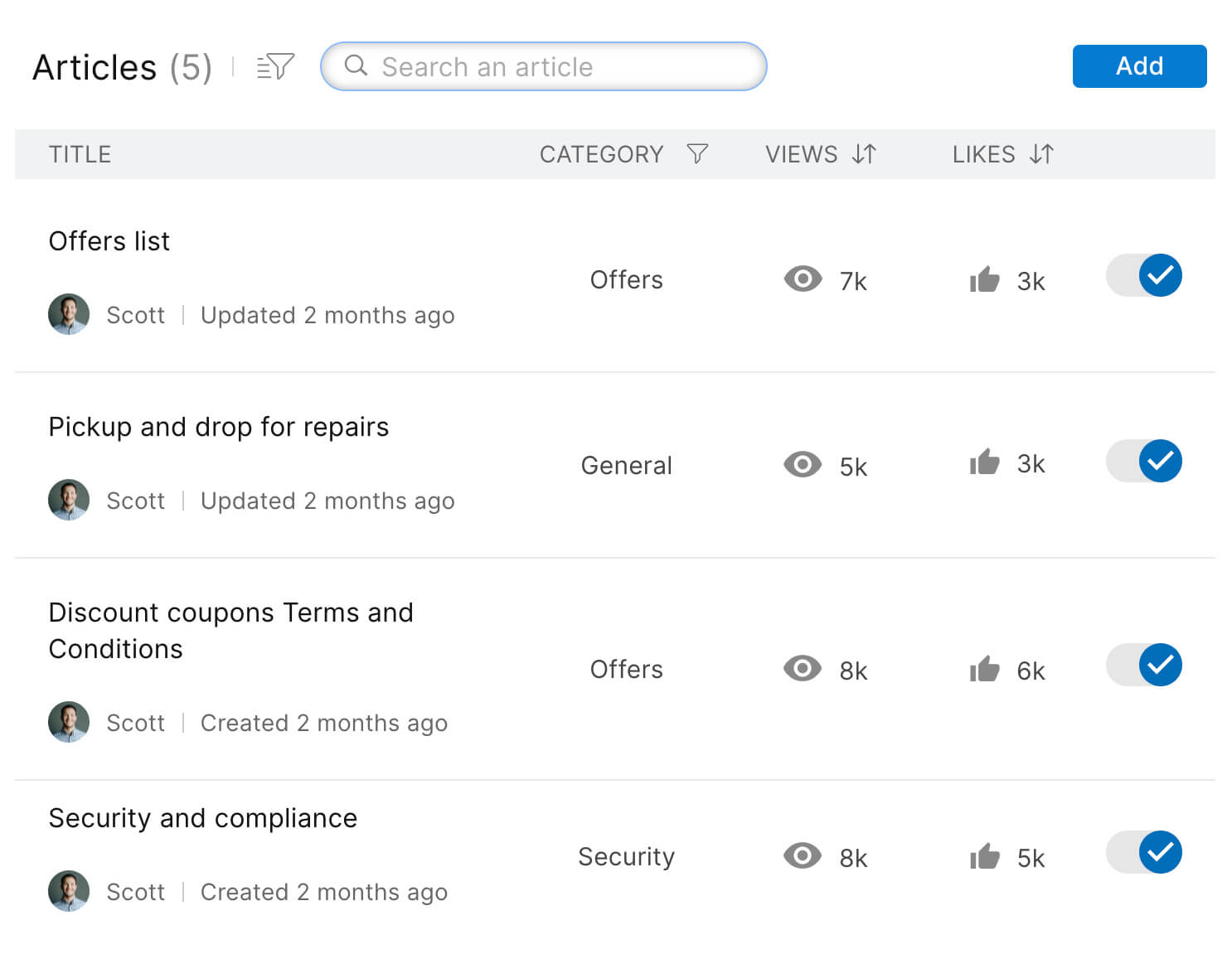 Condividi rapidamente informazioni sui tuoi prodotti