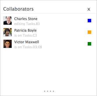 collaborator collaborator