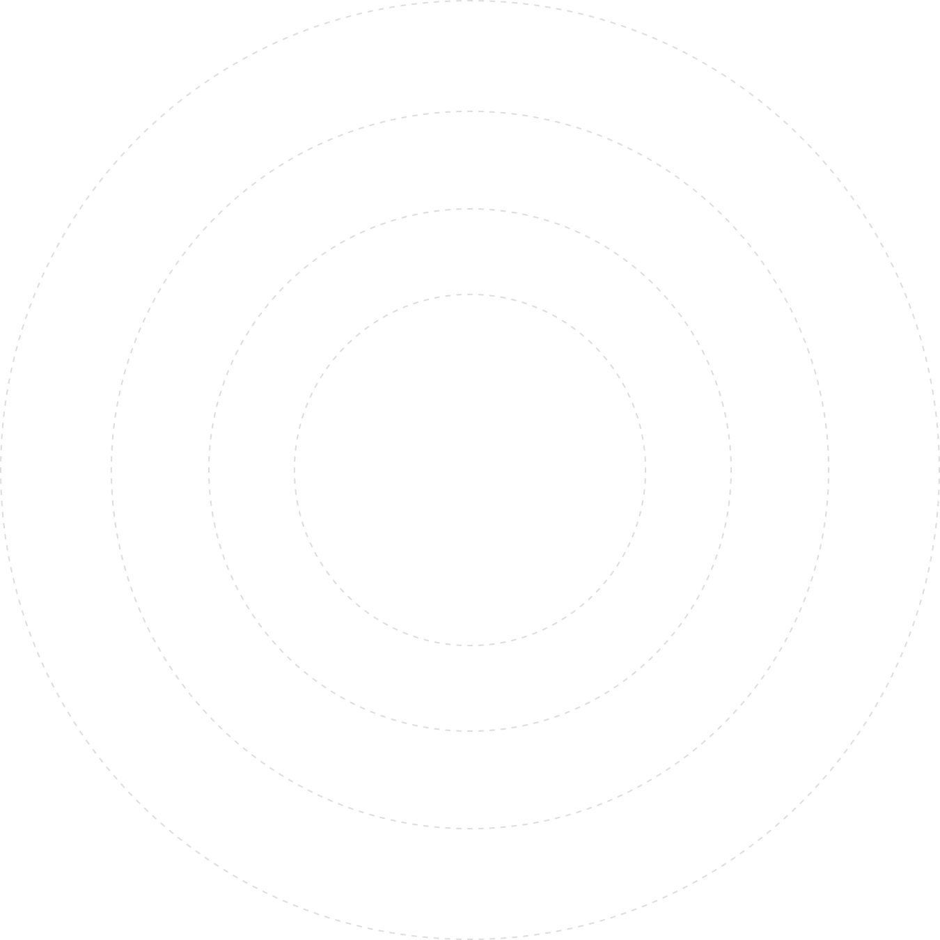 Keep confidential data secure