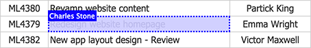 Edit Presence collaborator