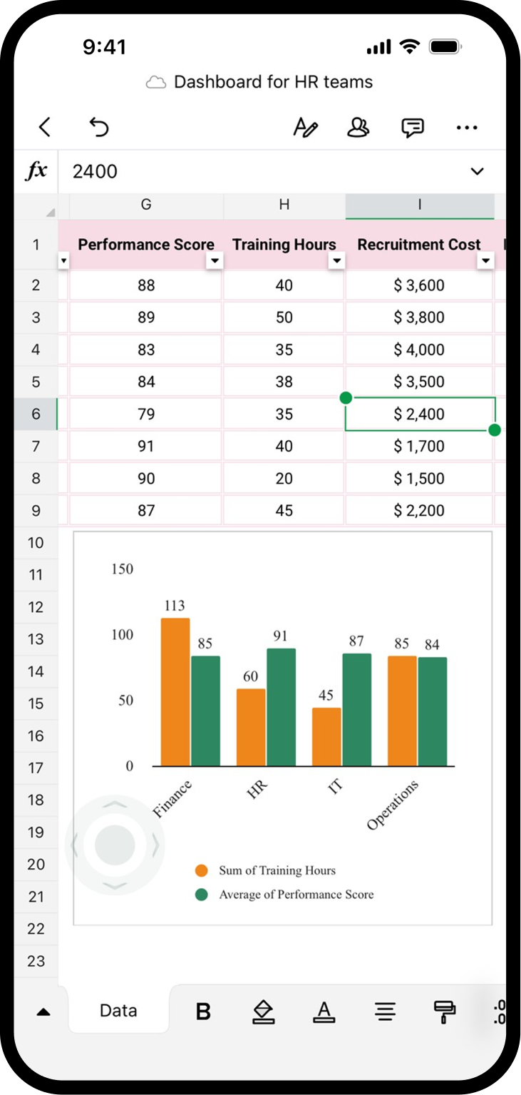 data from picture