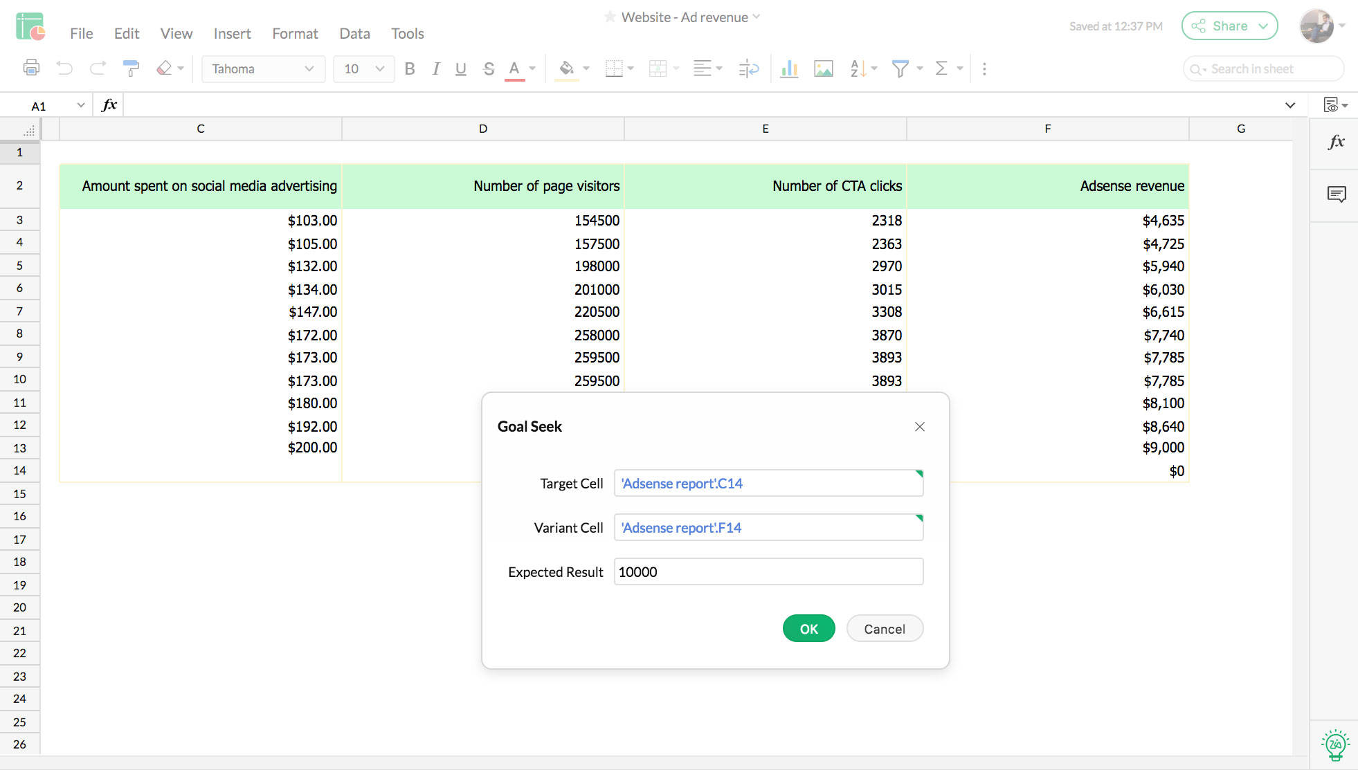 Tìm kiếm mục tiêu sẽ giúp bạn đưa ra quyết định dựa trên dữ liệu.