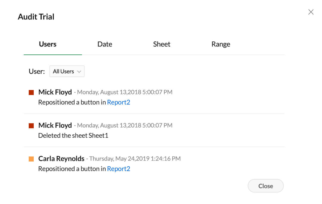 Illustration of the Google Sheets audit process, showing key actions and tools.
