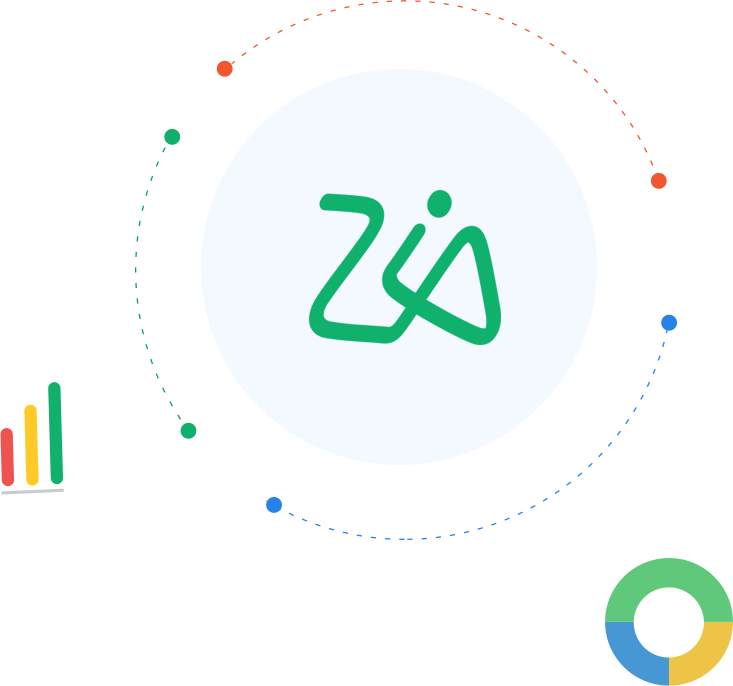 ZOHO SHEET 5 Experience the power of AI