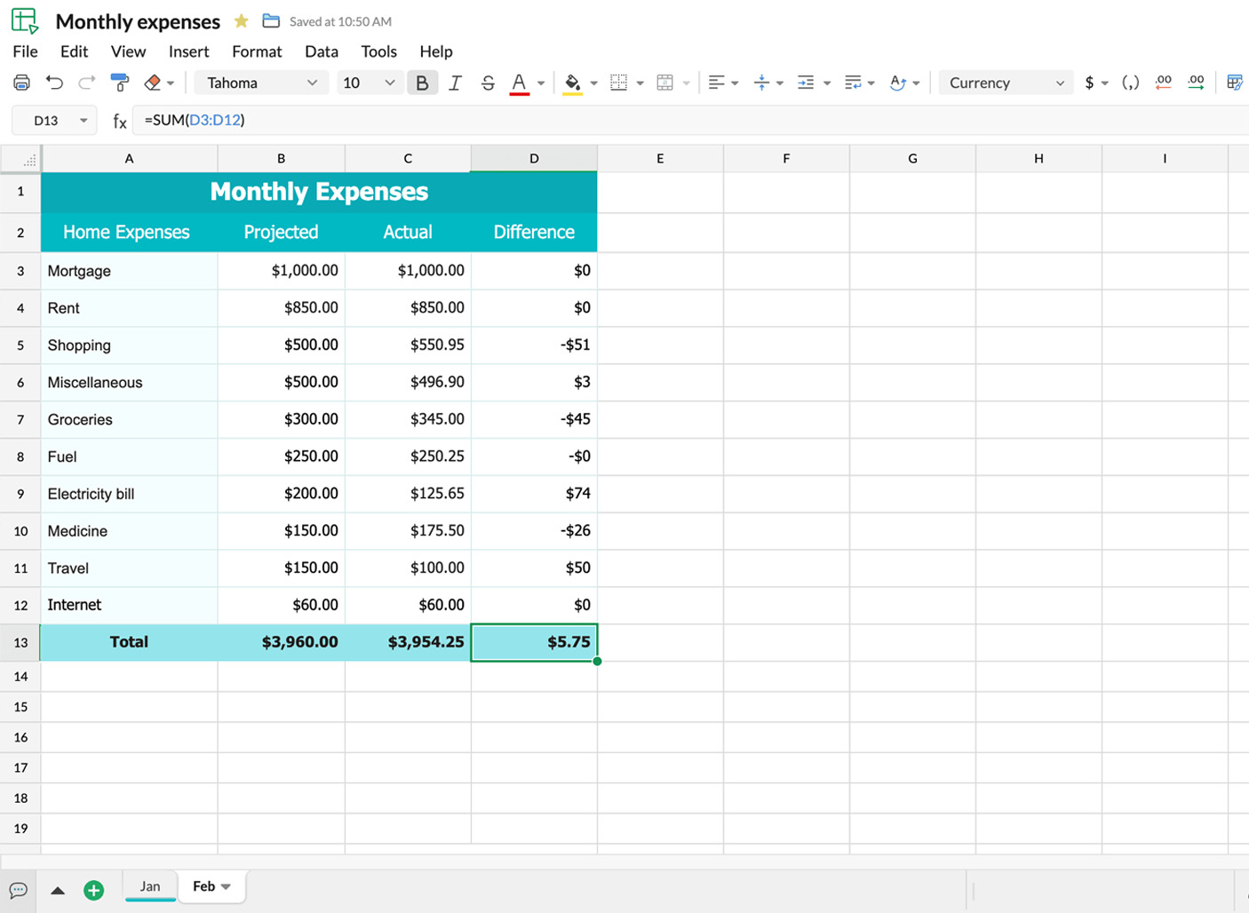 Spreadsheet nomenclature