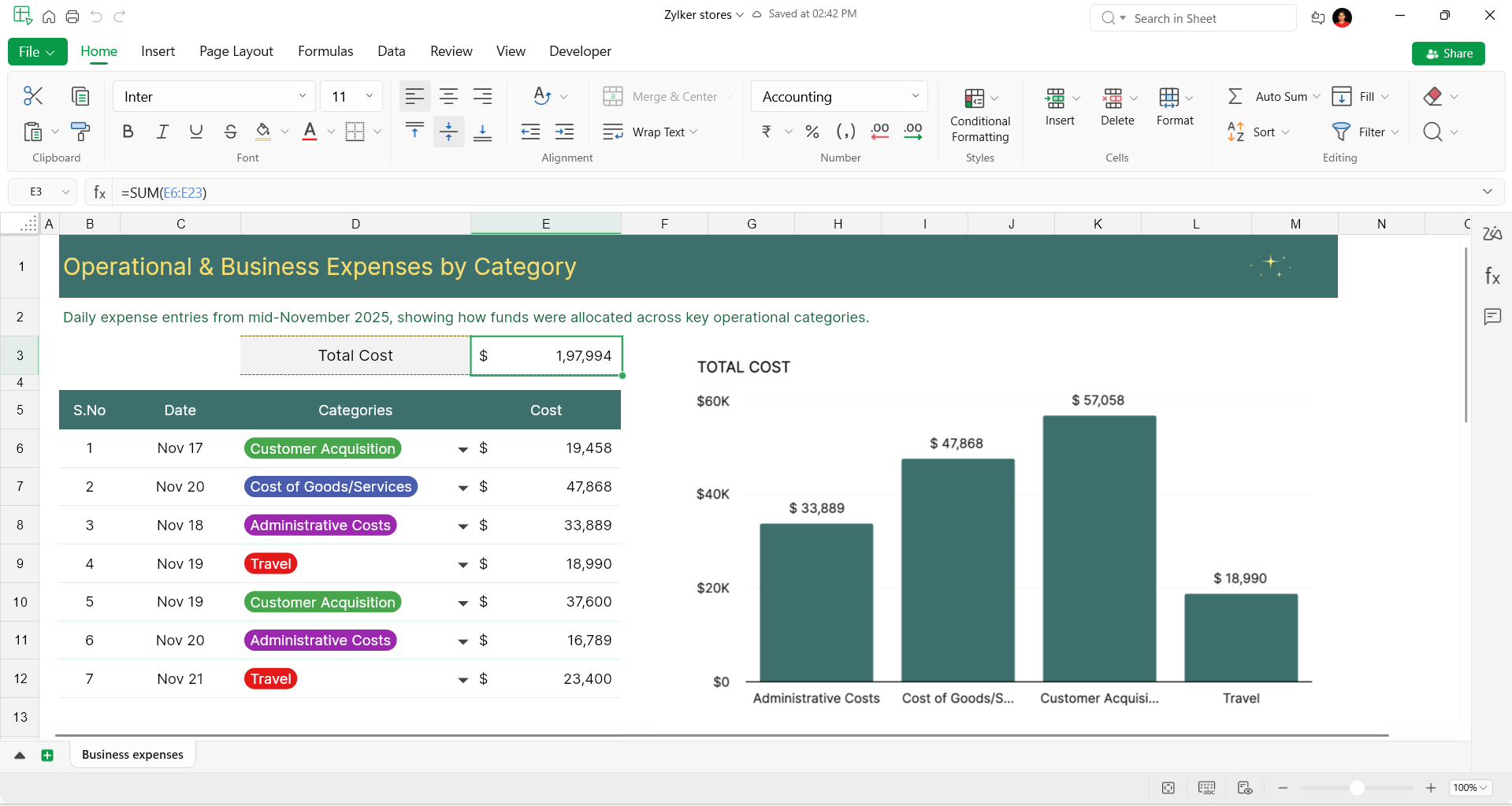 sheet-vs-excel-track
