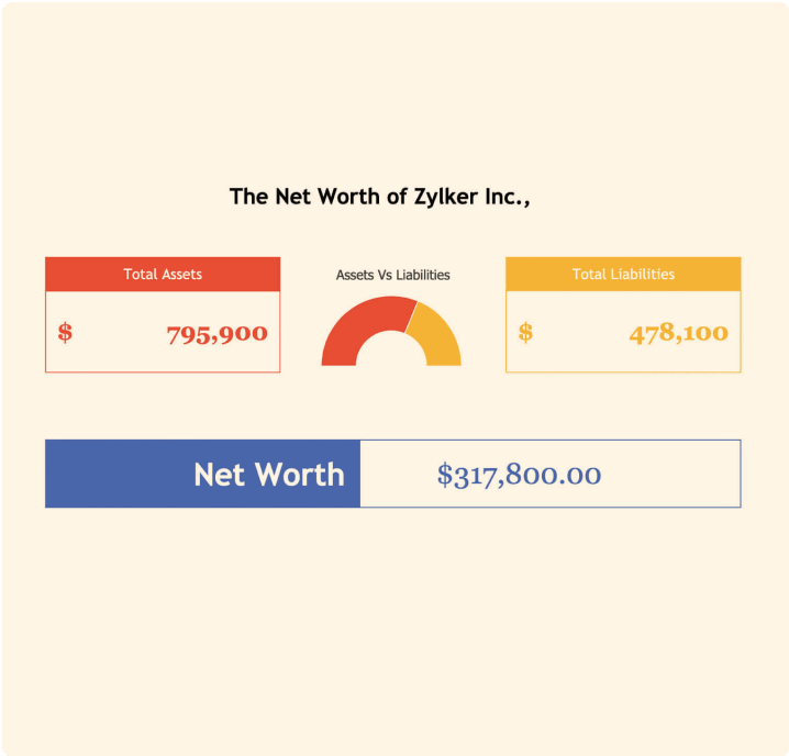 Net Worth Finder template preview