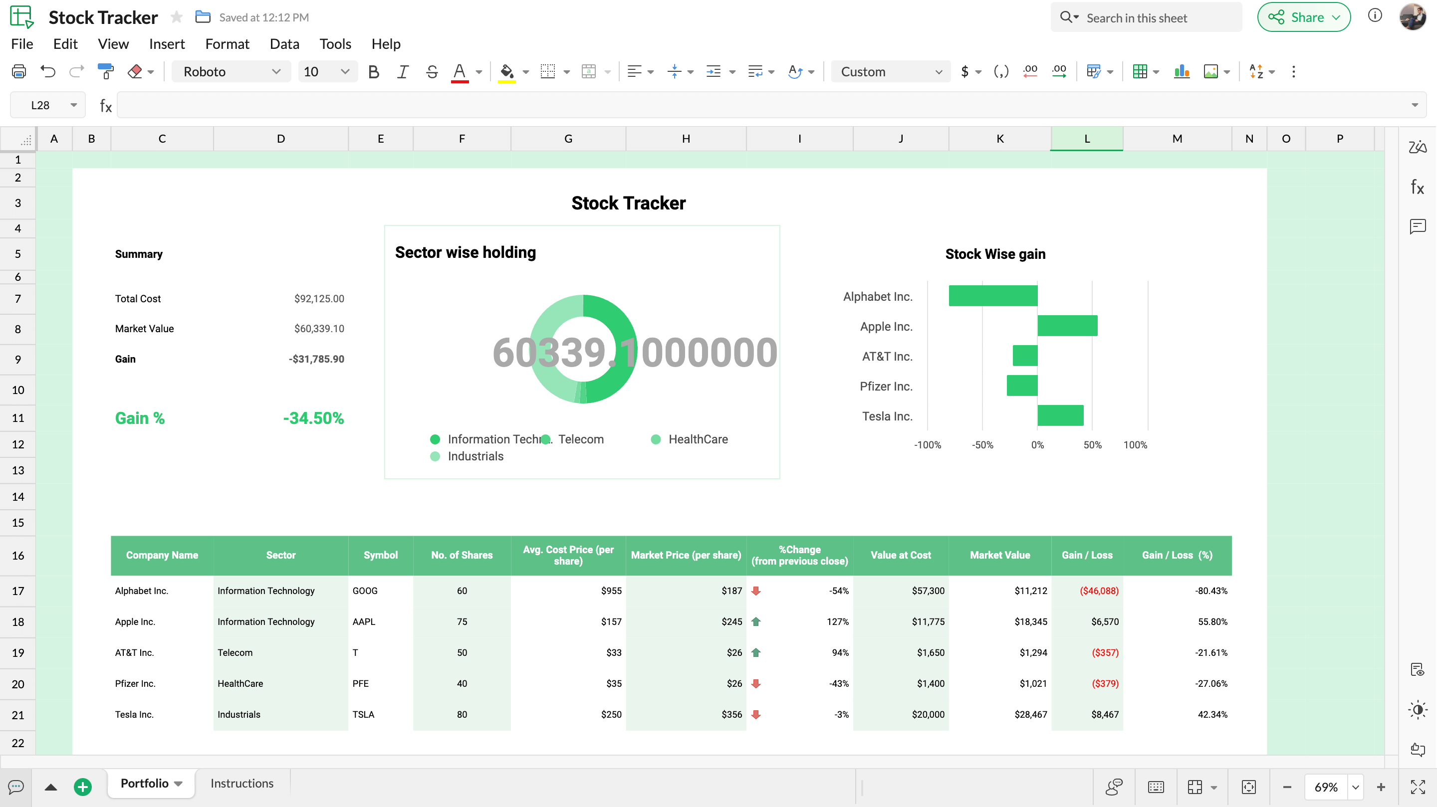 Stock tracker template showing detailed data analysis of investments in stocks