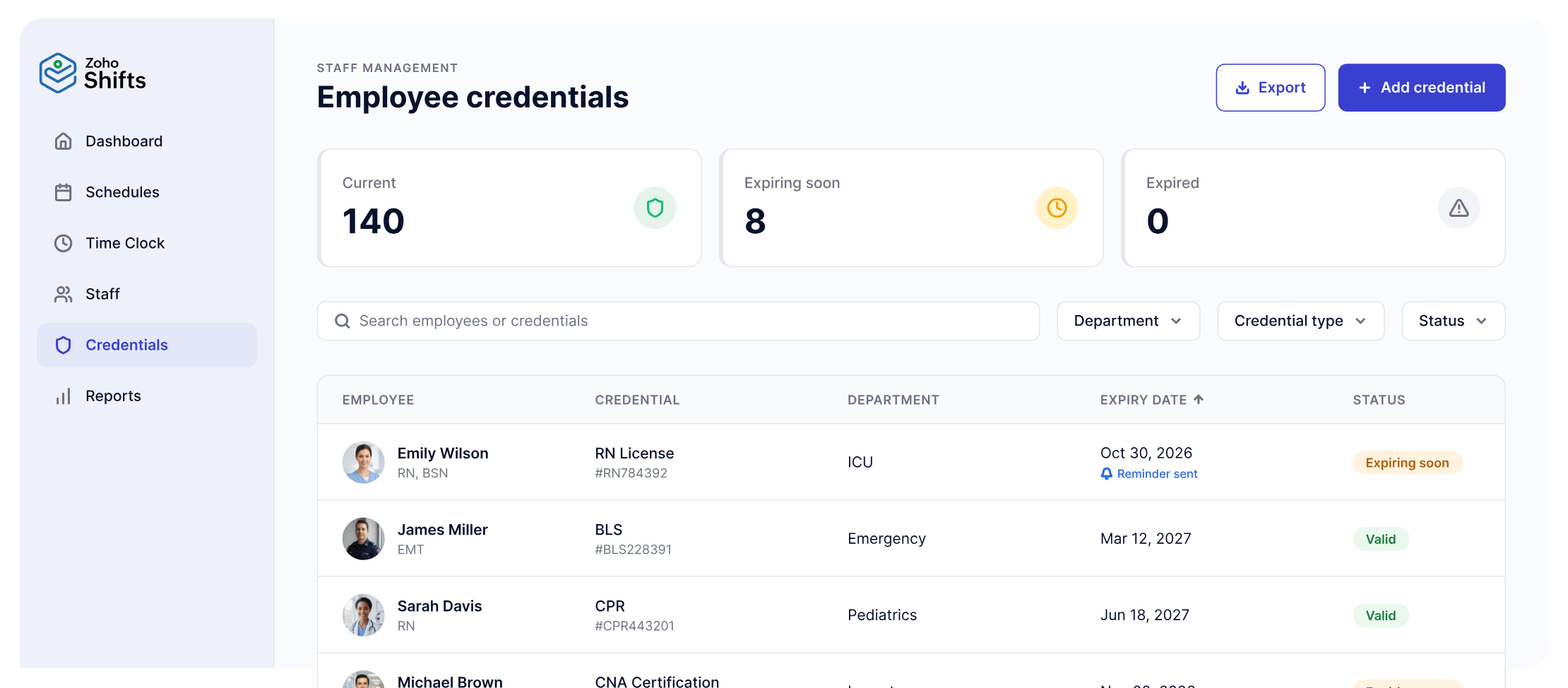 The Zoho Shifts employee credentials dashboard